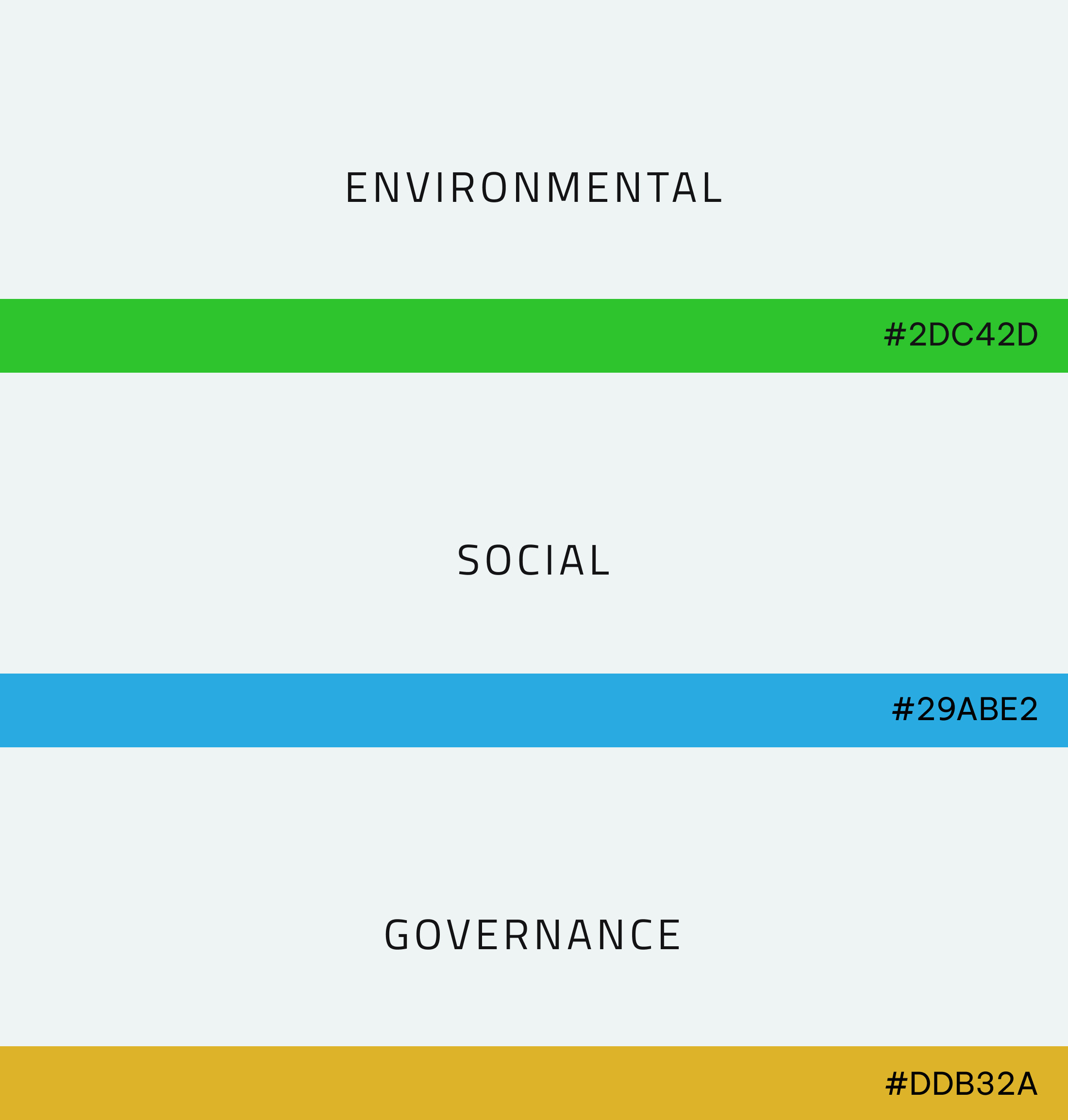 Combining three distinct colours to reflect environmental, social and governance